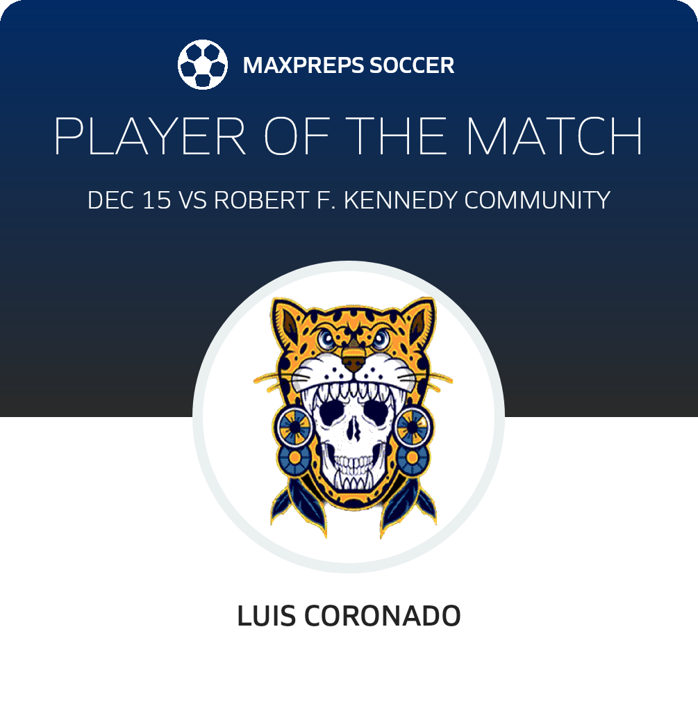 Player of the Match