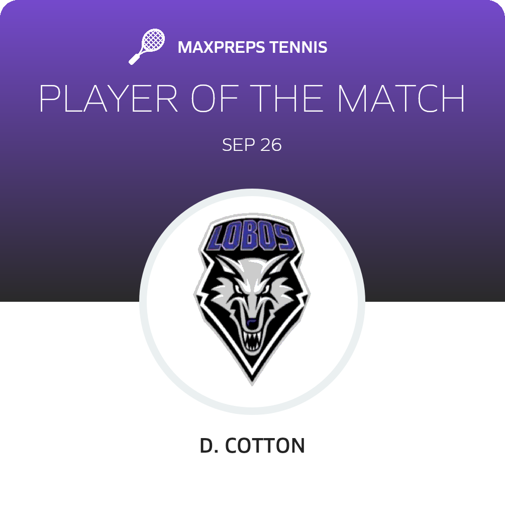Player of the Match