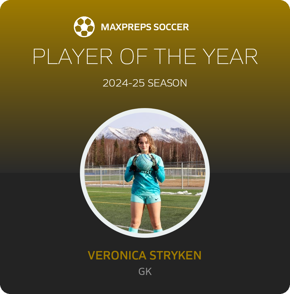 Player of the Year