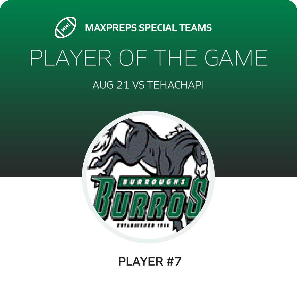 Players of the Game