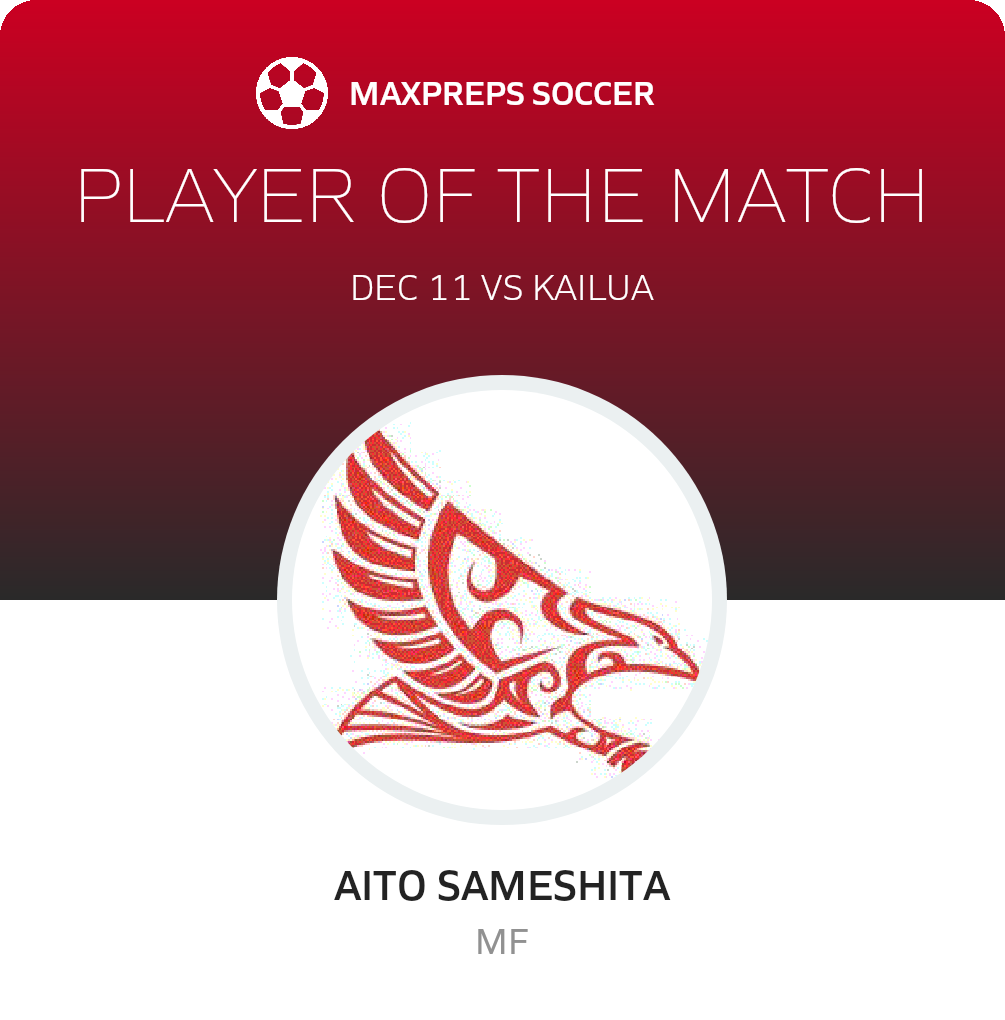 Player of the Match