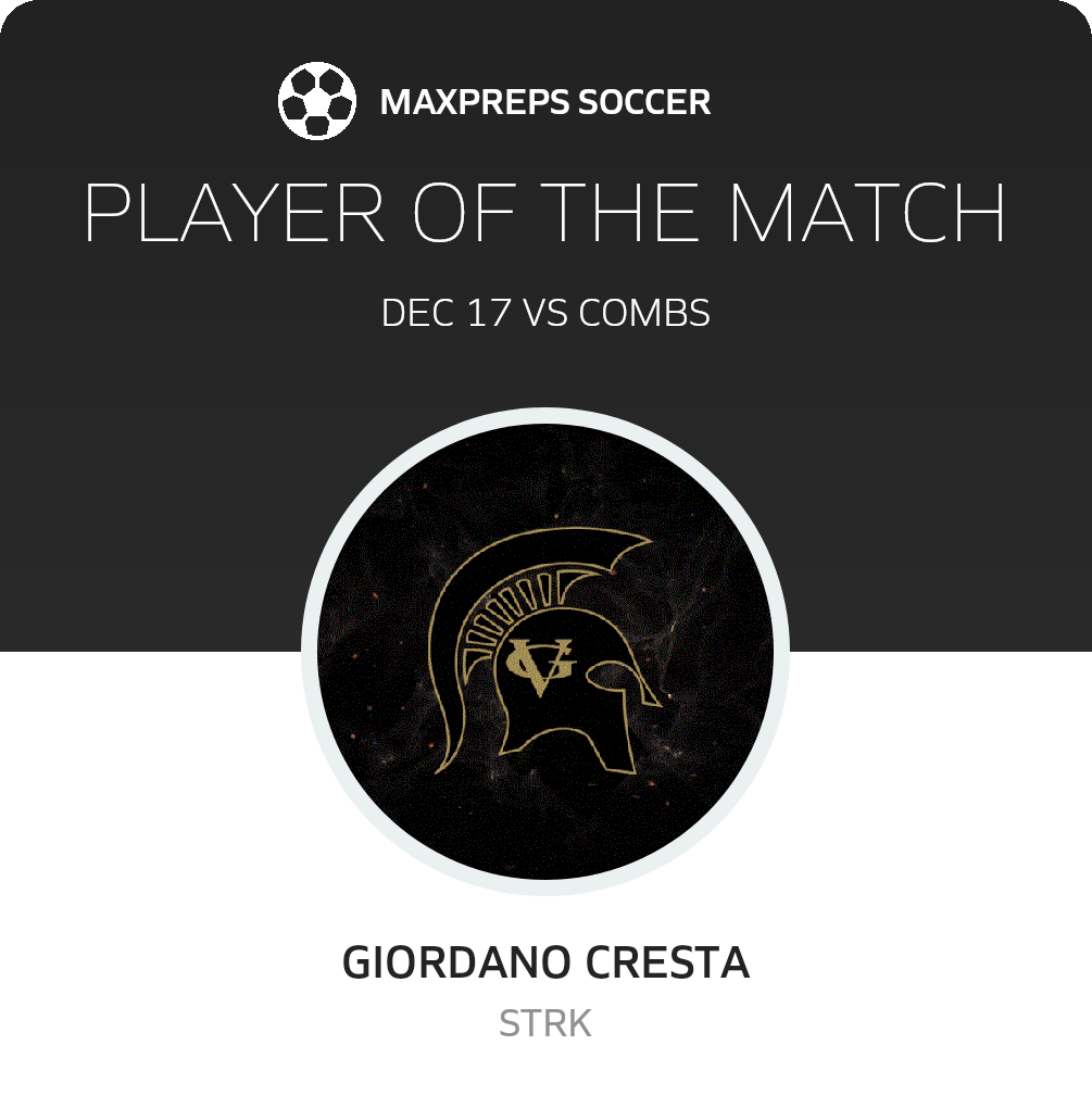 Player of the Match