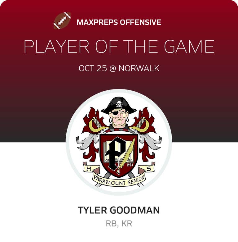 Player of the Game