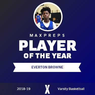 Player of the Year