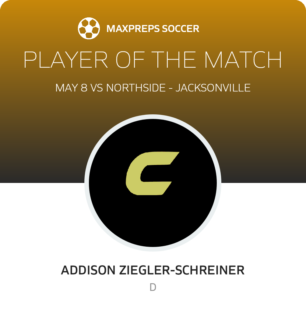 Player of the Match