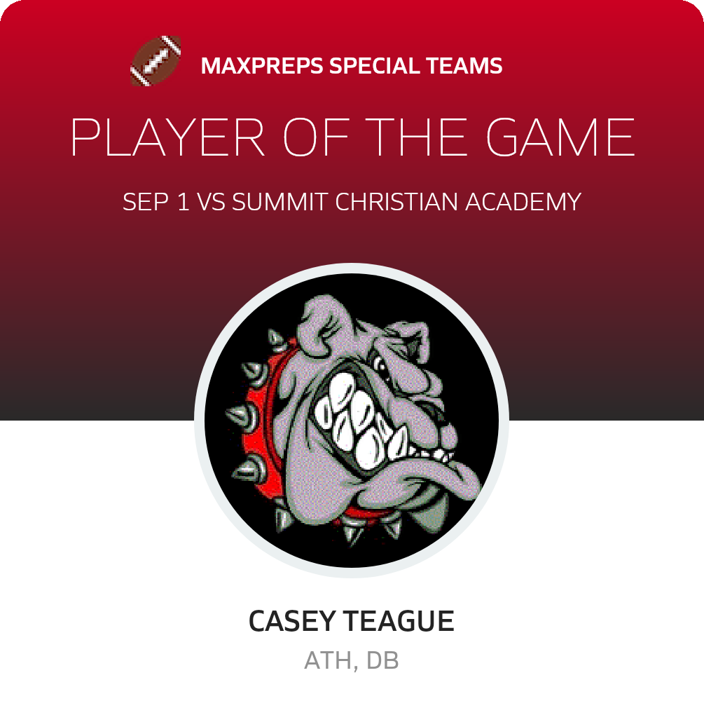 Player of the Game