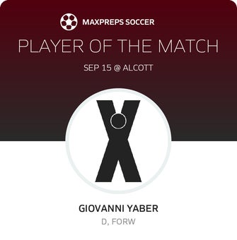 Player of the Match