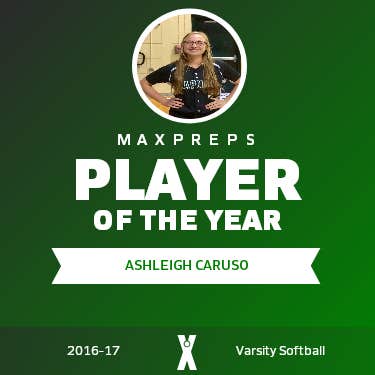 Player of the Year