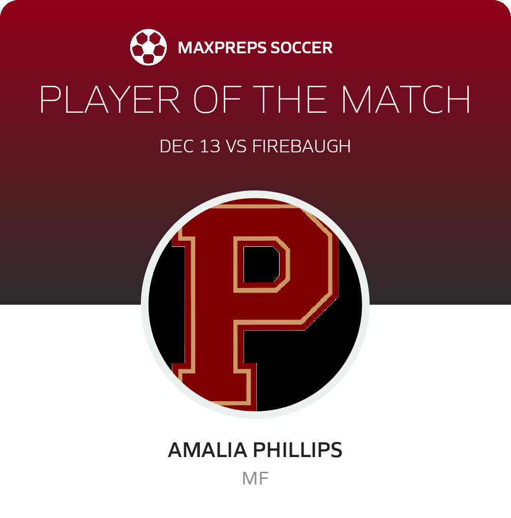 Player of the Match