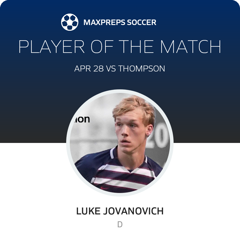 Player of the Match