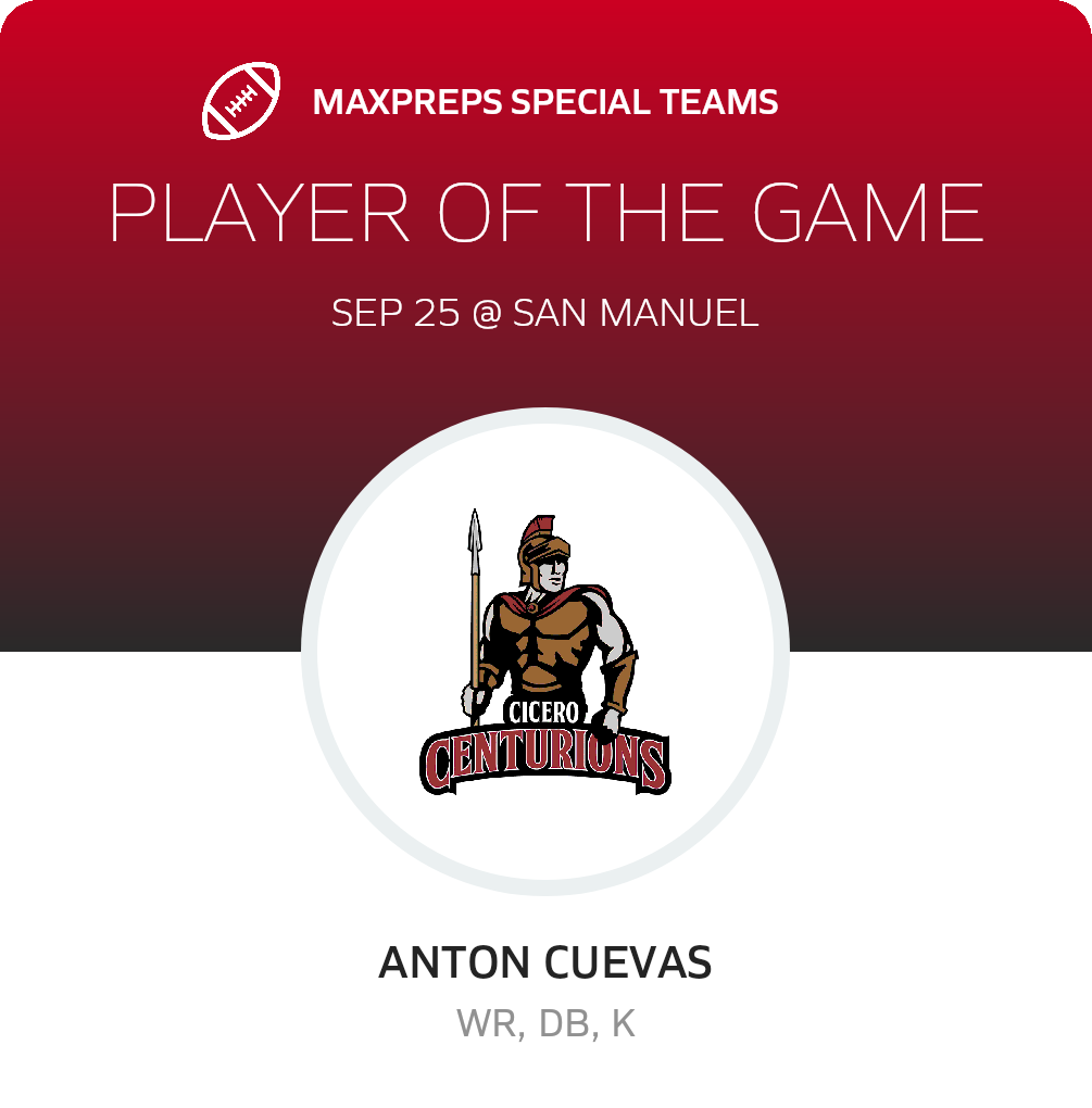 Players of the Game