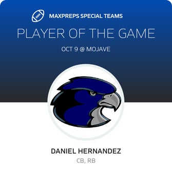Players of the Game
