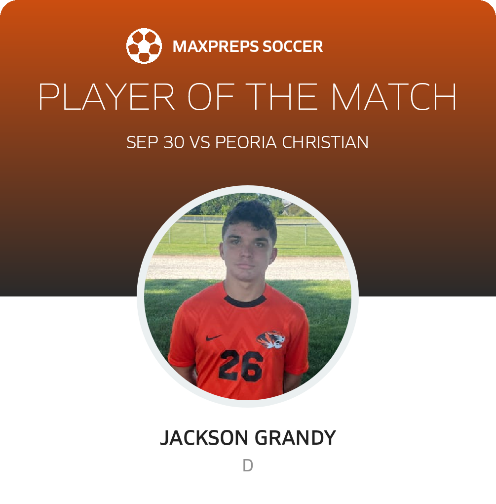 Player of the Match