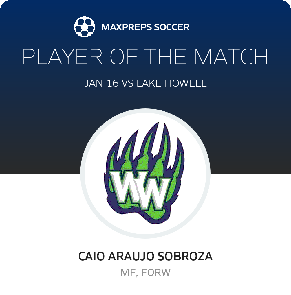 Player of the Match