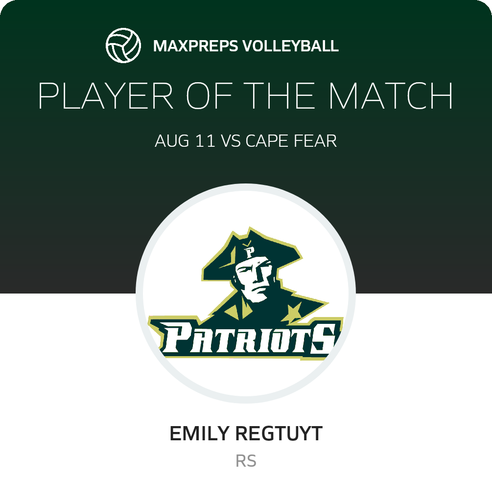 Player of the Match