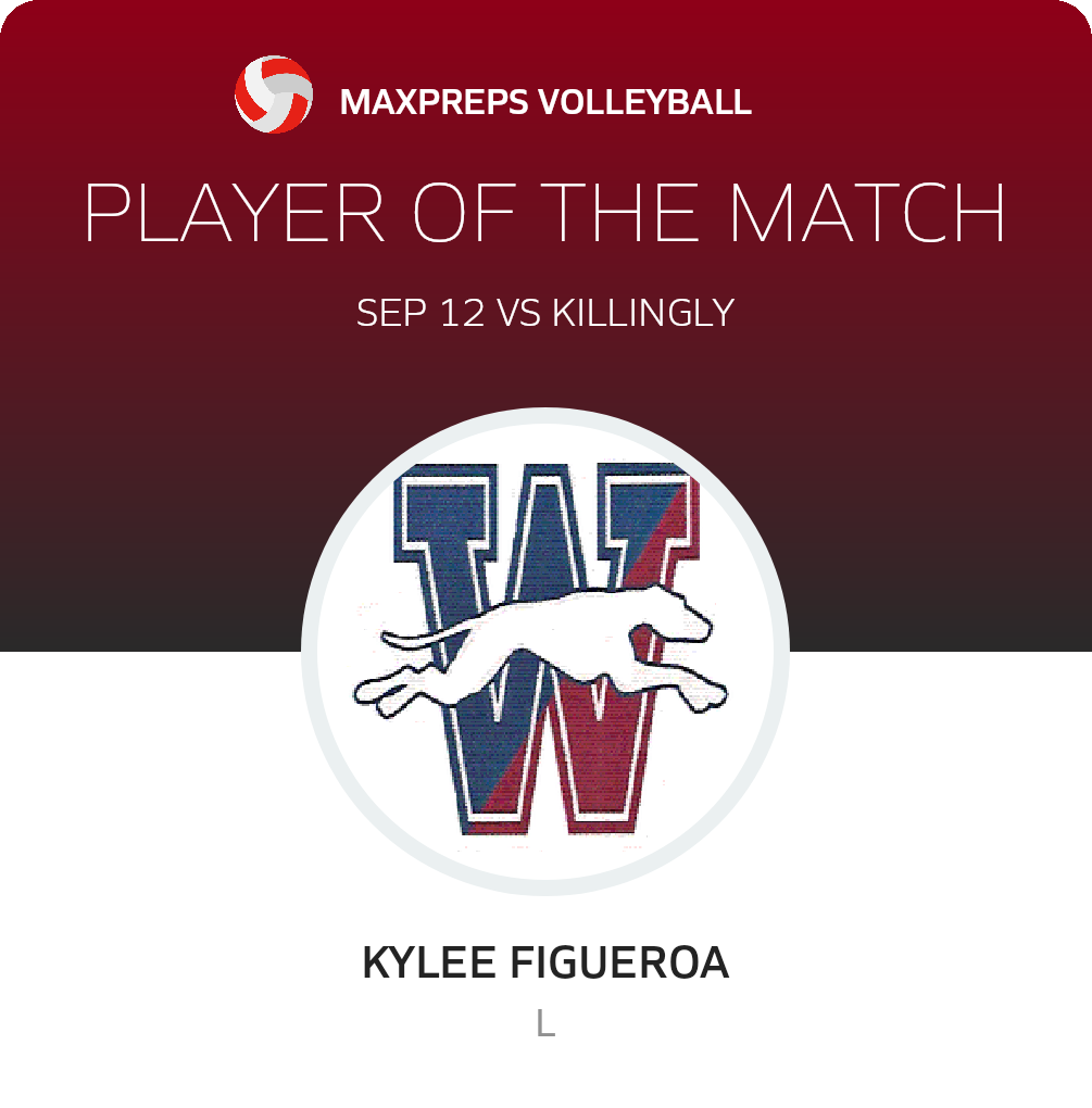#33 Kylee Figueroa Player of the Game badge