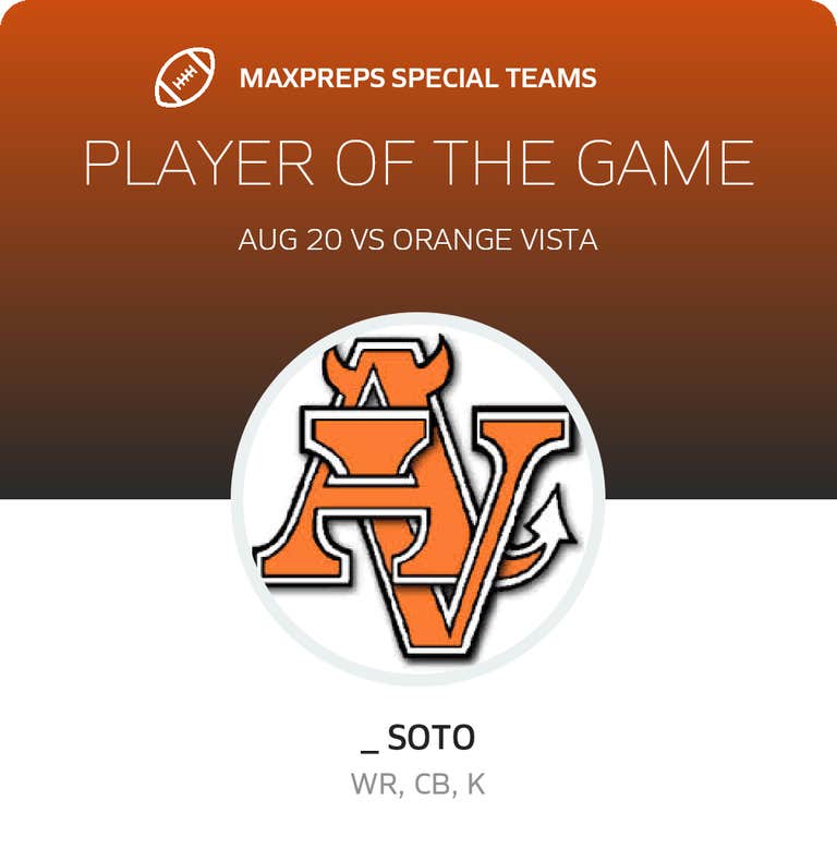 Player of the Game