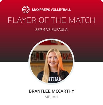 Player of the Match