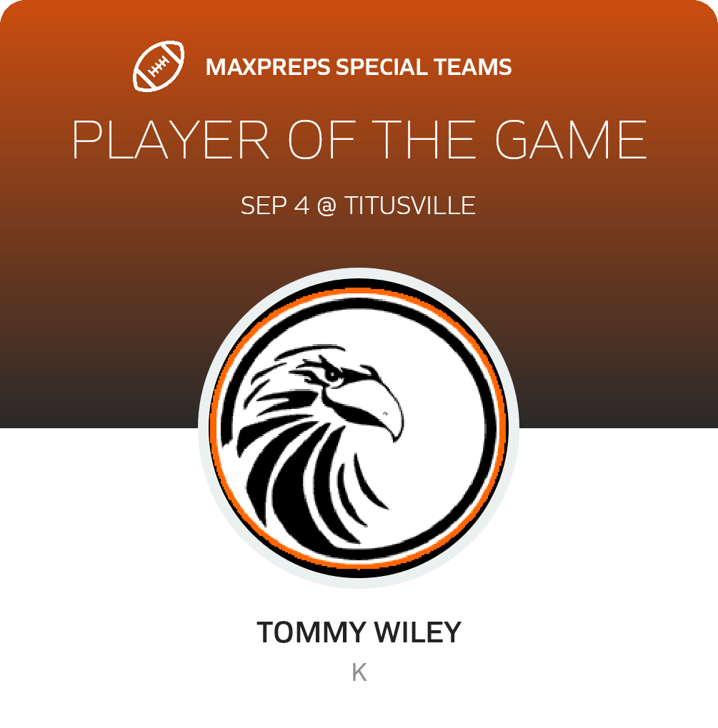Players of the Game