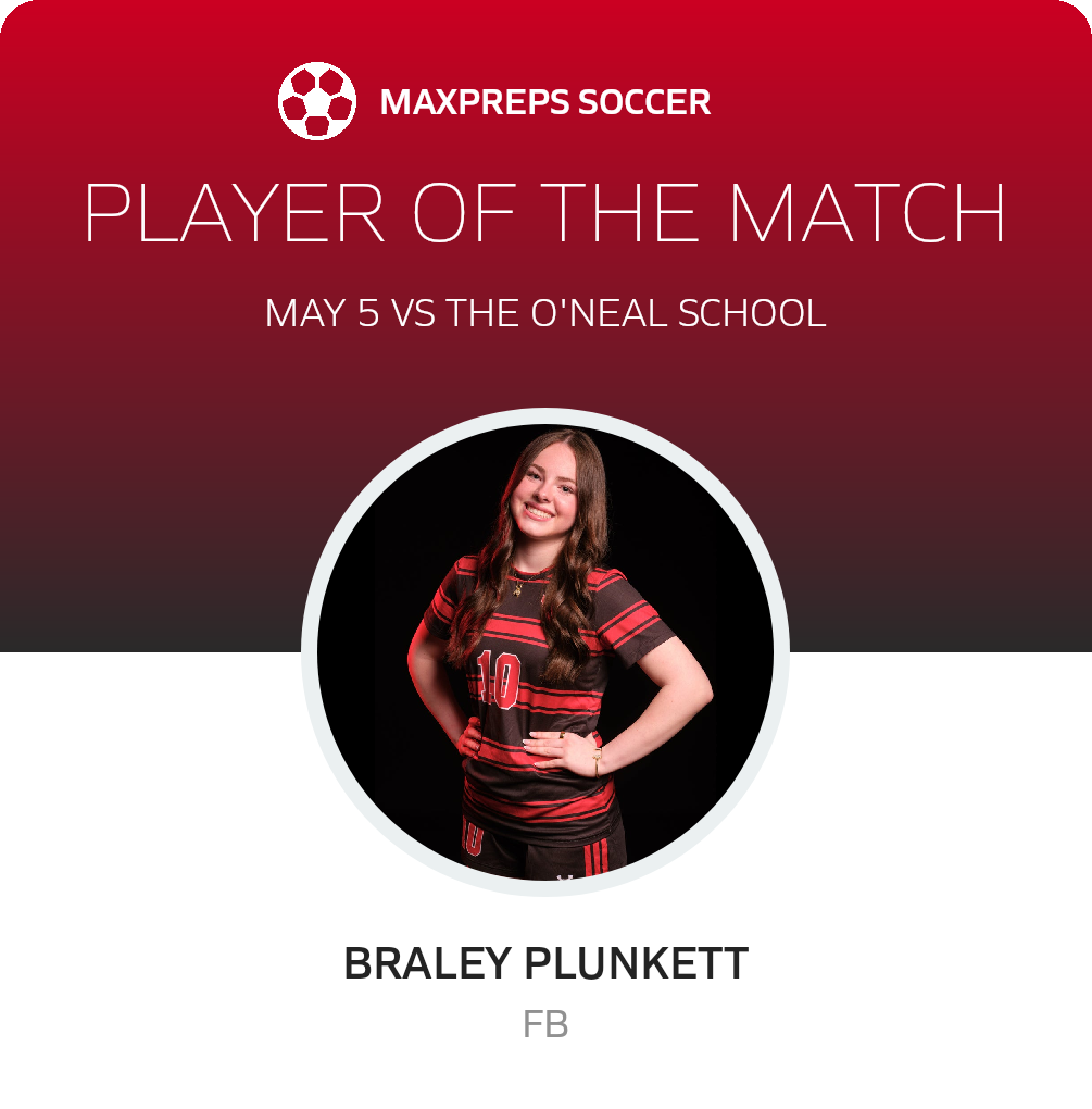 Player of the Match