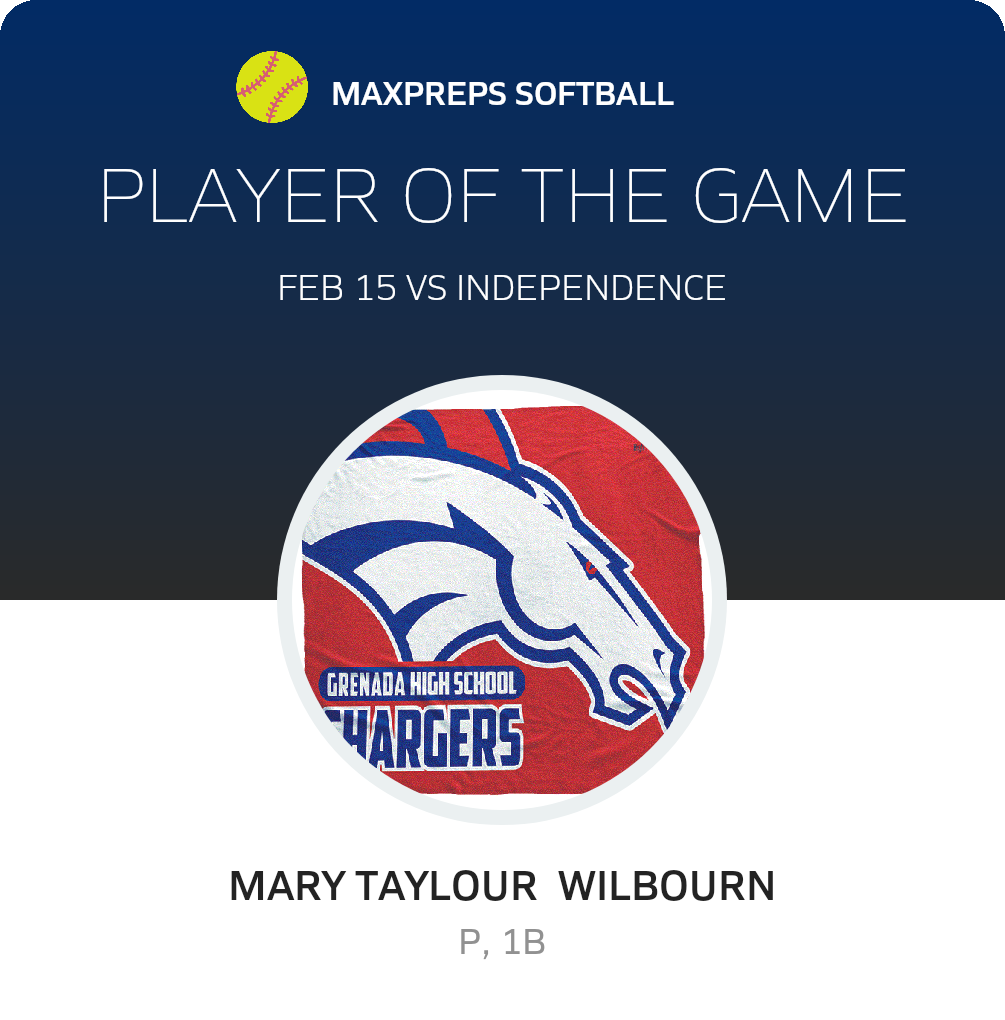 #14 M. Wilbourn Player of the Game badge