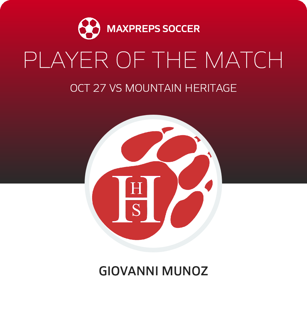 Player of the Match
