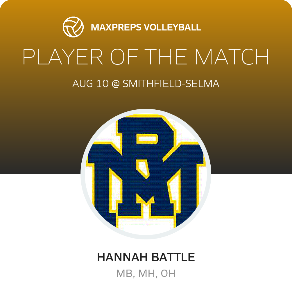 Player of the Match