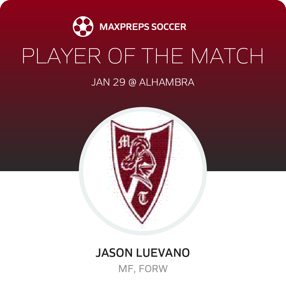 Player of the Match