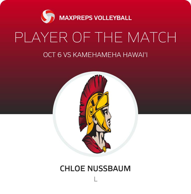 Player of the Game