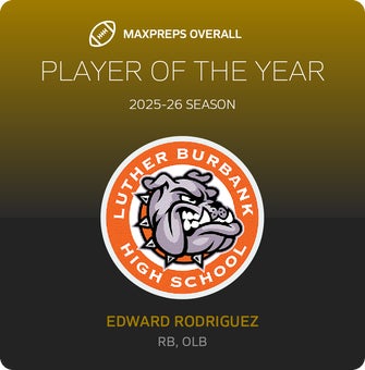 Players of the Year