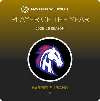 Player of the Year