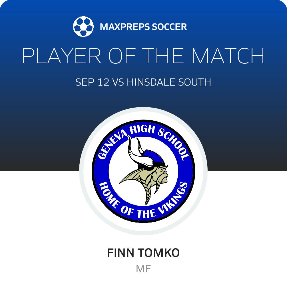 Player of the Match