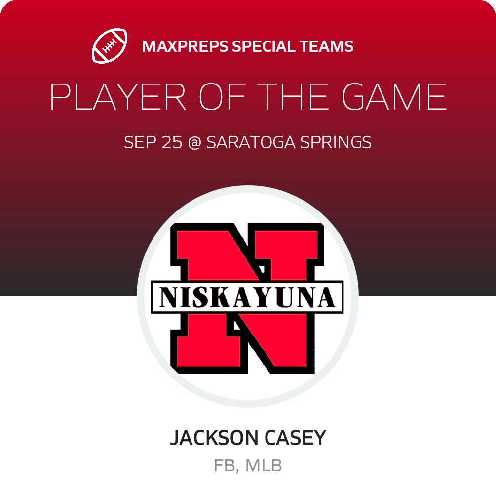 Players of the Game