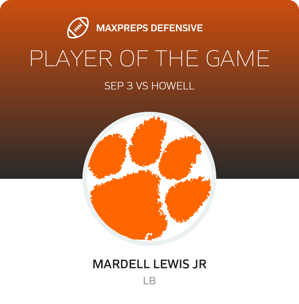 Players of the Game