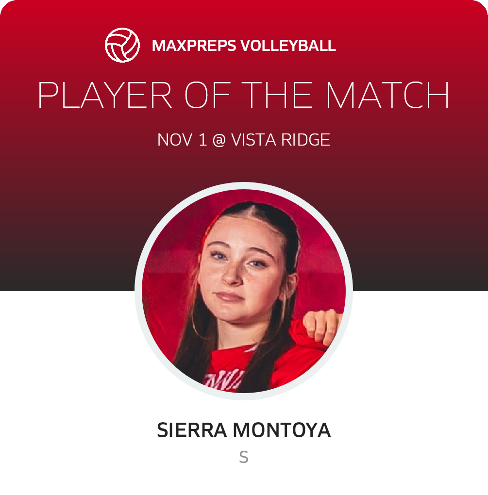 Player of the Match