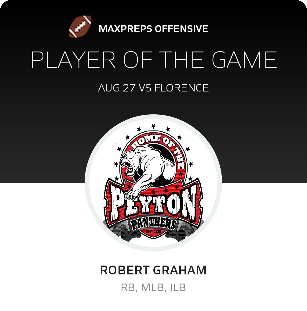 Player of the Game
