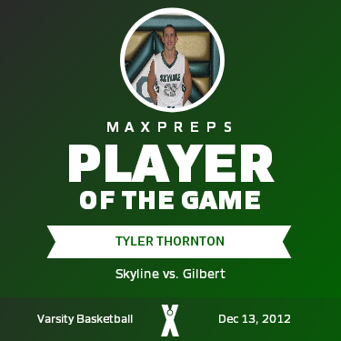 #20 Tyler Thornton Player of the Game badge