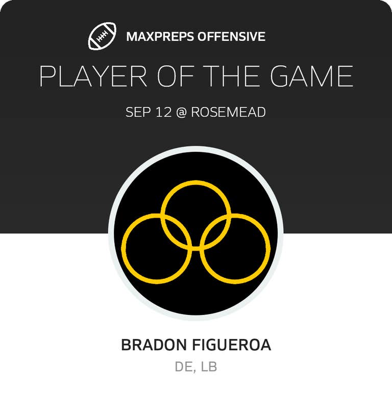 Player of the Game