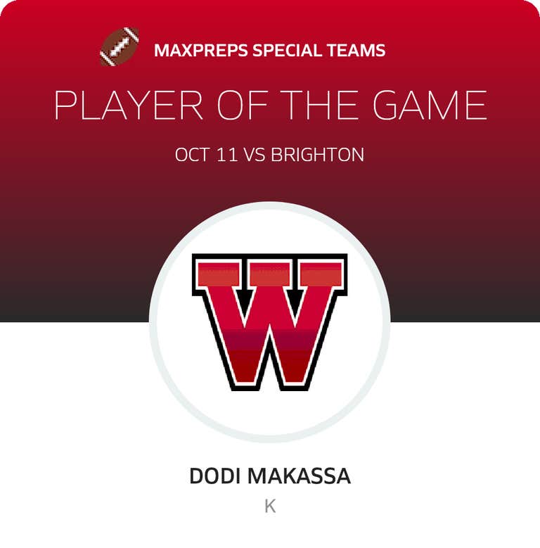 Player of the Game