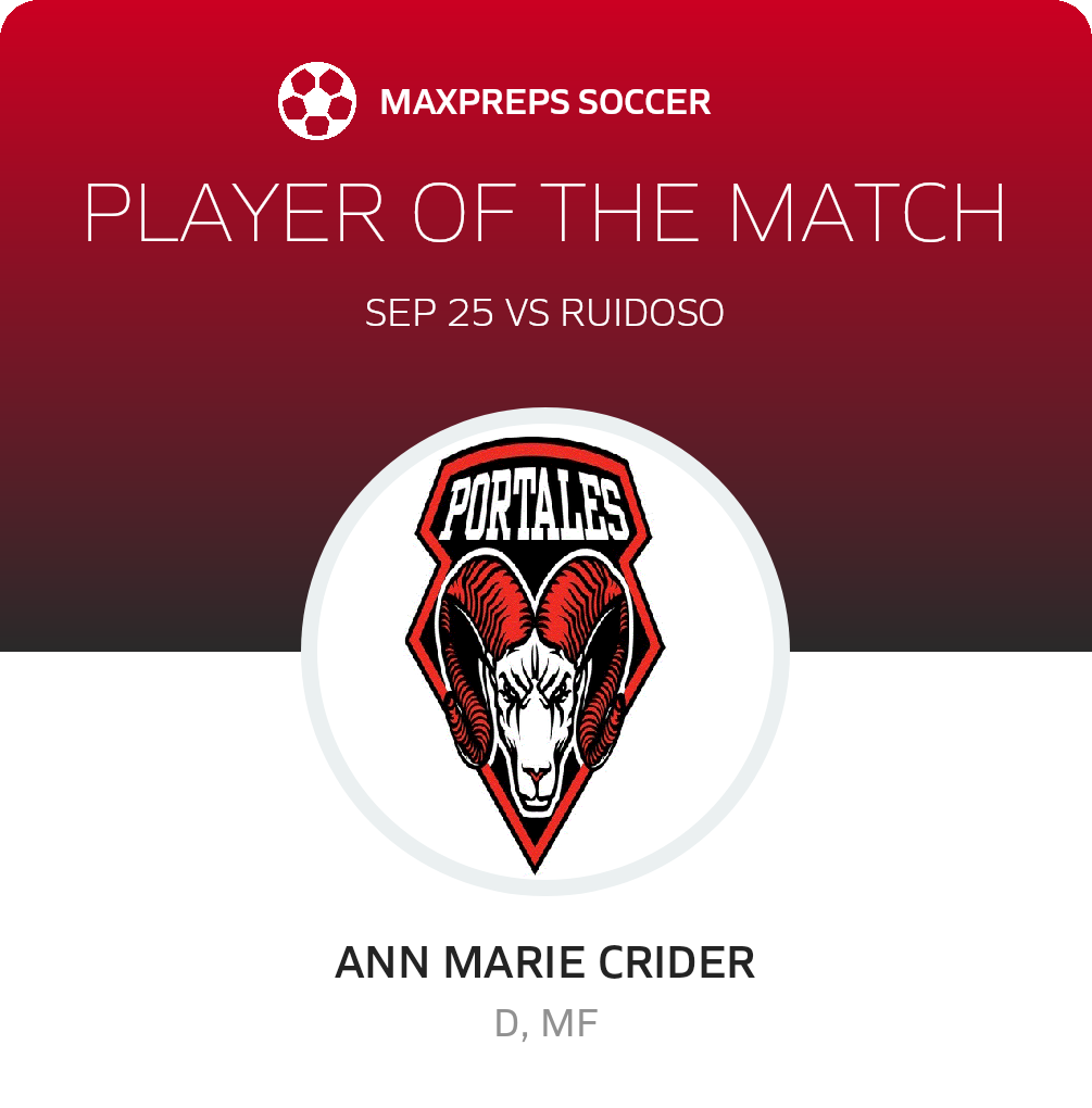 Player of the Match