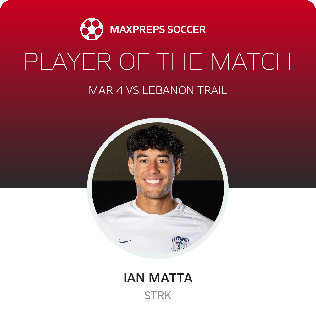 Player of the Match