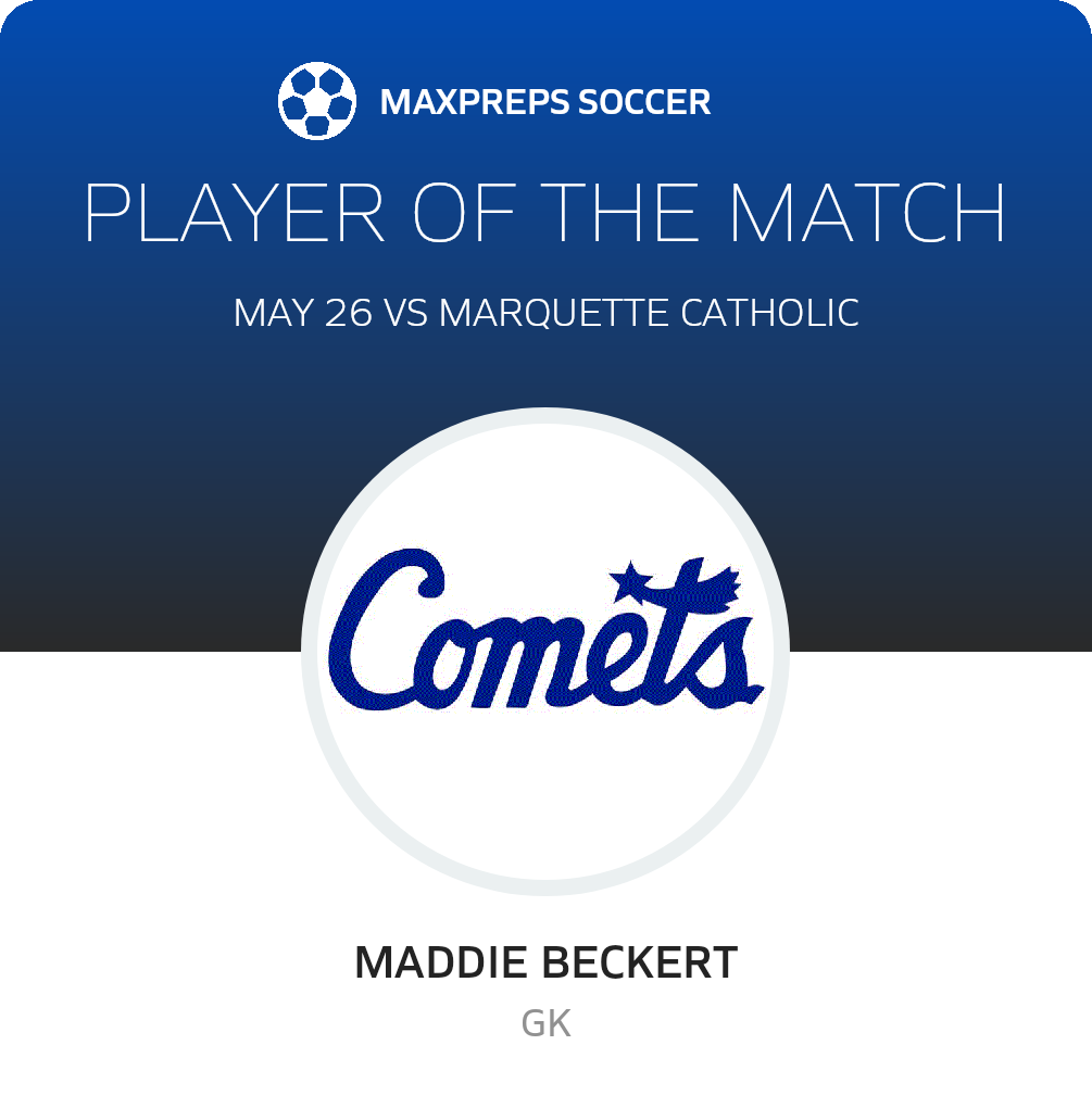 Player of the Match