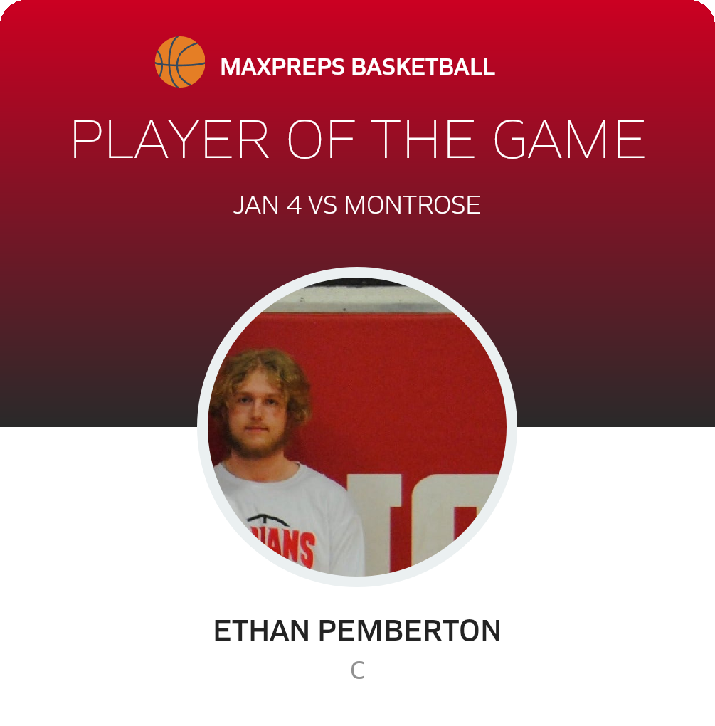 Player of the Game