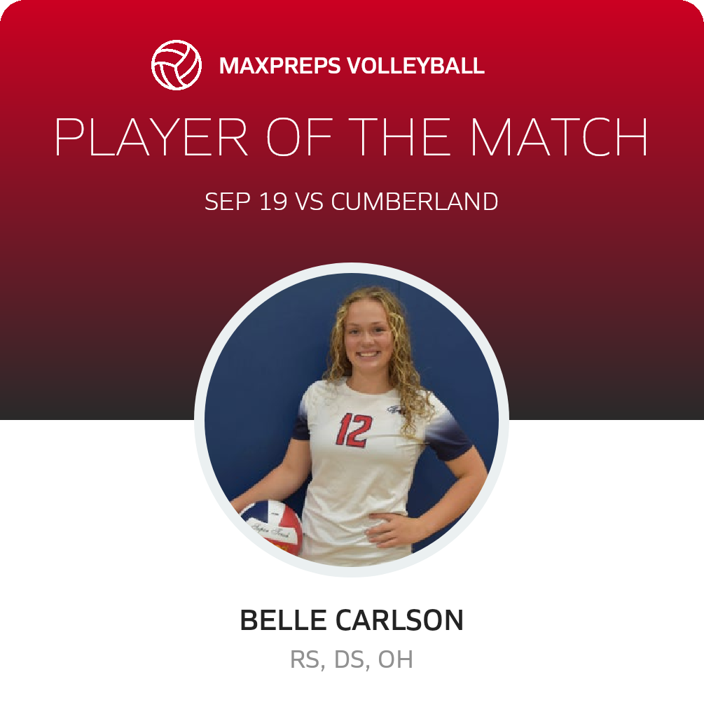 Player of the Match