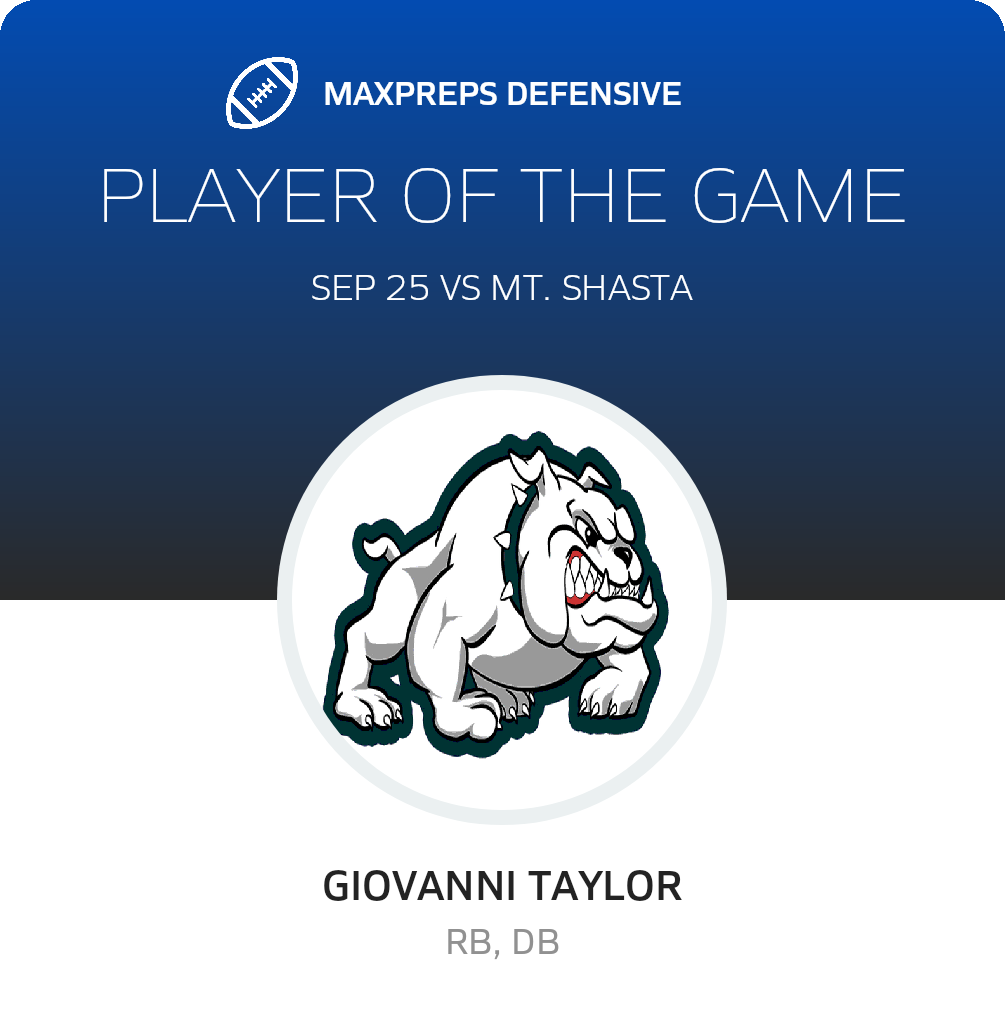 Players of the Game