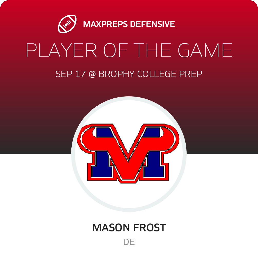 Players of the Game