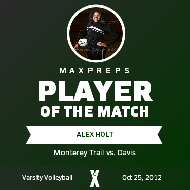 #12 Alex Holt Player of the Game badge
