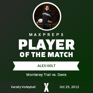 #12 Alex Holt Player of the Game badge