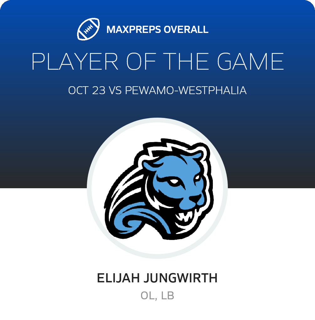 Players of the Game