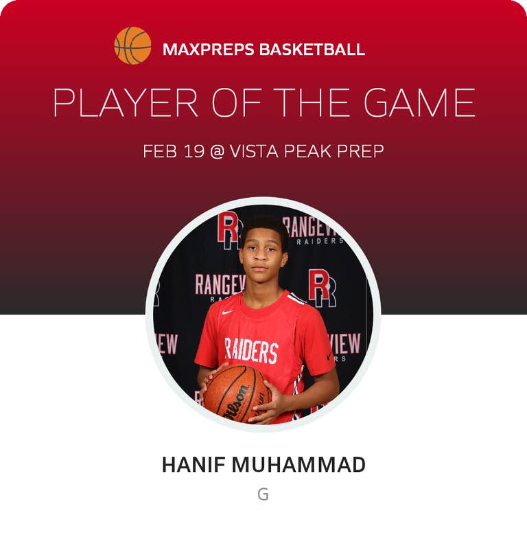 Player of the Game